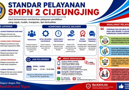 STANDAR PELAYANAN