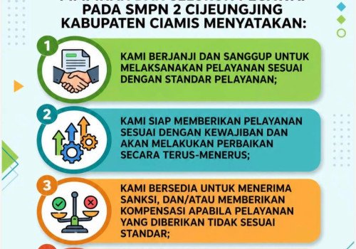 MAKLUMAT PELAYANAN